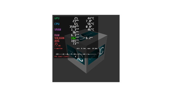 How to show MangoHud on every gaming with Steam Flatpak